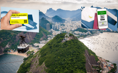 Rio de Janeiro | Sugar Loaf Covid-19 Polices